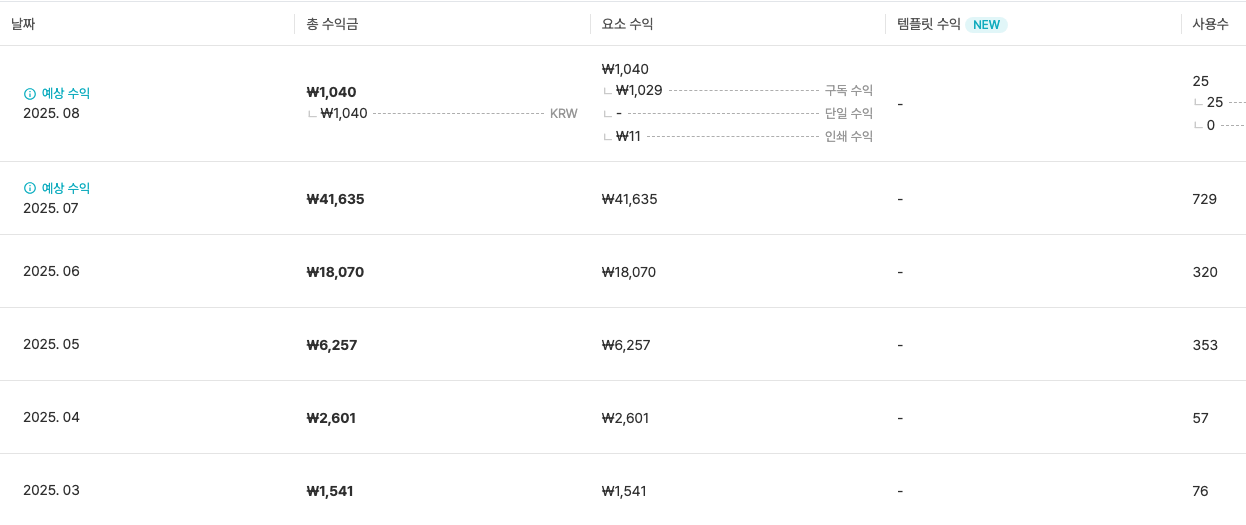 스크린샷 2025-08-05 오후 2.37.35.png